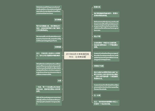 2019年6月大学英语四级作文：社会类话题