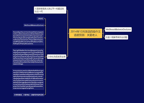 2014年12月英语四级作文话题预测：关爱老人