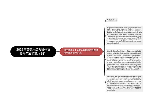 2022年英语六级考试作文参考范文汇总（28）