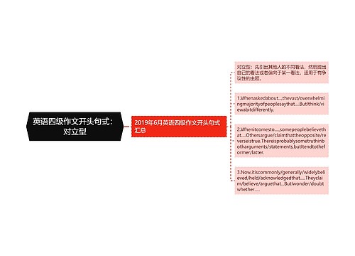 英语四级作文开头句式：对立型