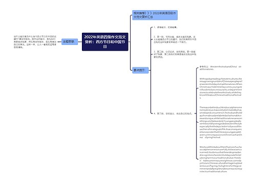 2022年英语四级作文范文赏析：西方节日和中国节日