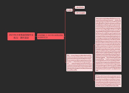 2021年大学英语四级作文练习：课外活动