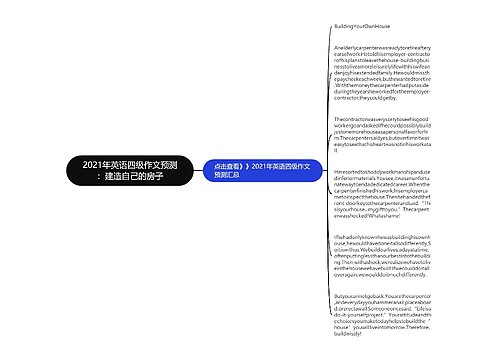 2021年英语四级作文预测：建造自己的房子