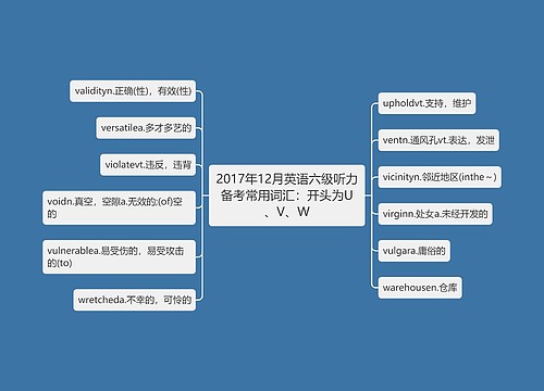 2017年12月英语六级听力备考常用词汇：开头为U、V、W