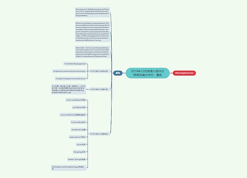 2018年12月英语六级作文预测及满分作文：晨练