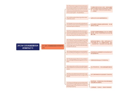 2012年12月英语四级写作好词好句(11)