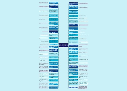 2022年6月大学英语六级语法备考练习题及答案（6）