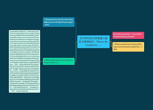 2018年6月大学英语六级听力常考时文：Pierre de Coubertin……
