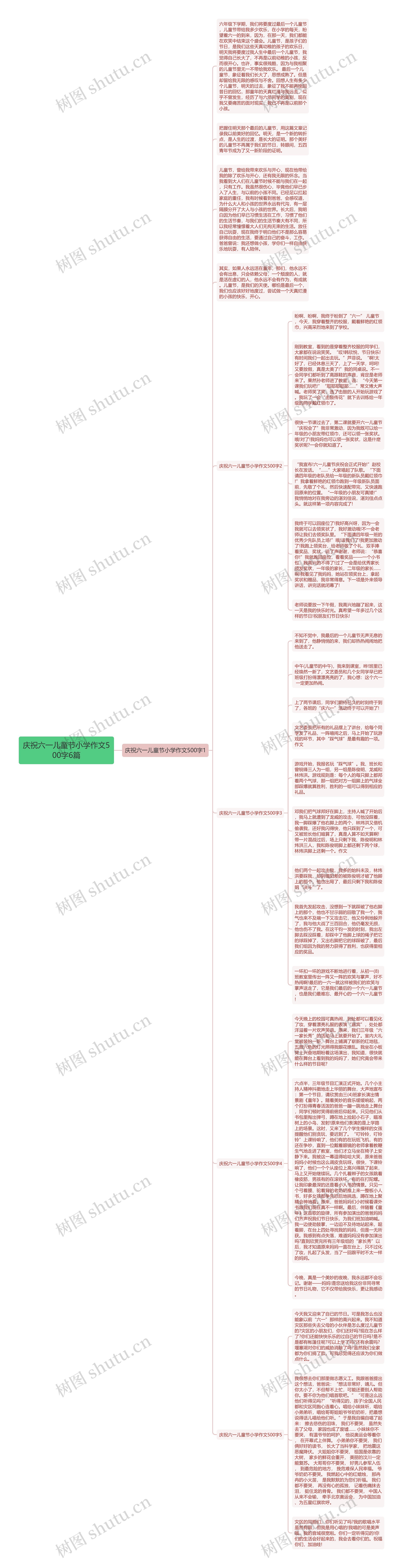 庆祝六一儿童节小学作文500字6篇思维导图