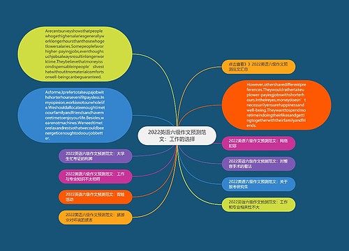 2022英语六级作文预测范文：工作的选择