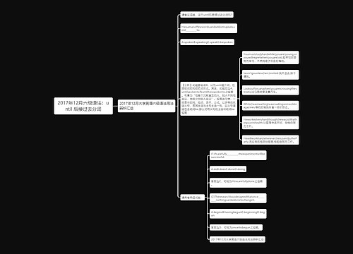2017年12月六级语法:until 后接过去分词 2017年12月六级语法:until 后接过去分词