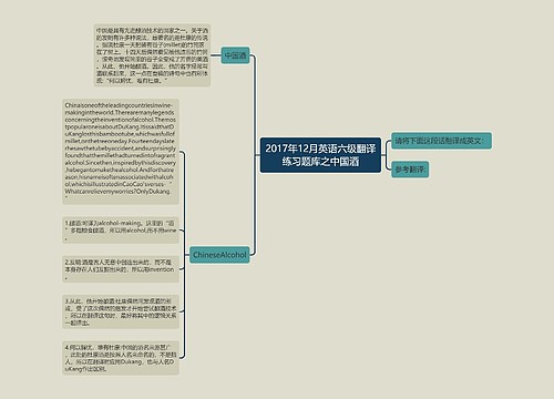 2017年12月英语六级翻译练习题库之中国酒