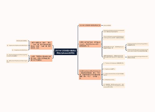 2021年12月英语六级语法用法之pleasure的用法