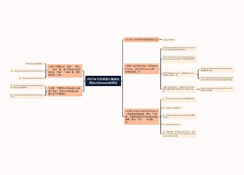 2021年12月英语六级语法用法之pleasure的用法 2021年12月英语六级语法用法之pleasure的用法