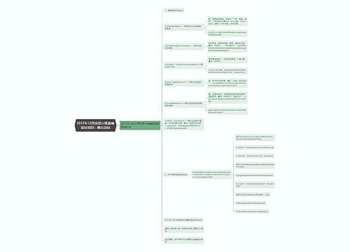 2017年12月英语六级基础语法知识：情态动词