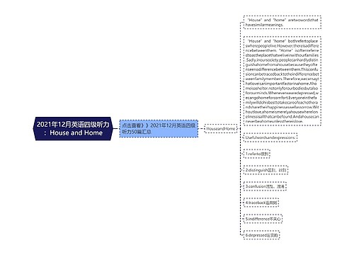 2021年12月英语四级听力：House and Home