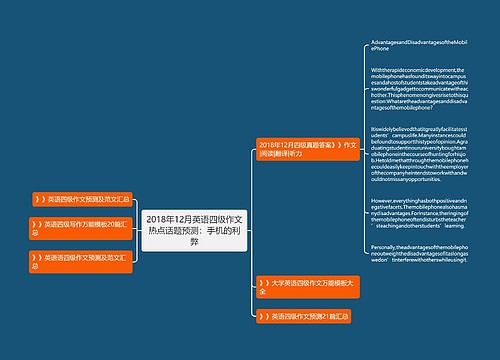2018年12月英语四级作文热点话题预测：手机的利弊
