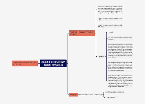 2020年上半年英语四级范文背诵：传统图书馆