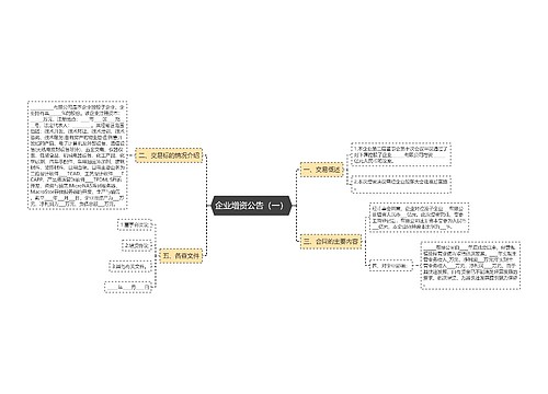 企业增资公告（一）