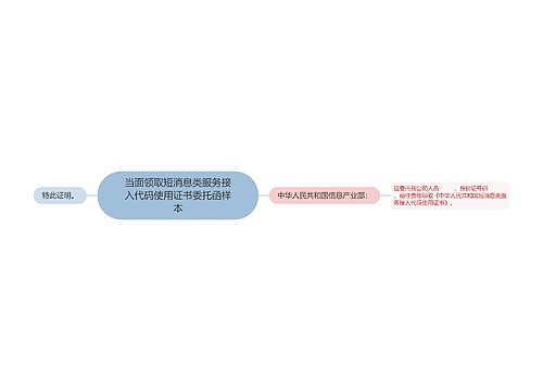 当面领取短消息类服务接入代码使用证书委托函样本