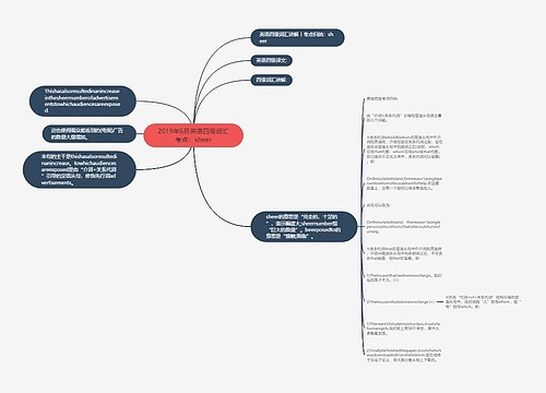 2019年6月英语四级词汇考点：sheer