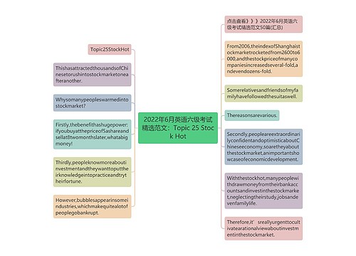 2022年6月英语六级考试精选范文：Topic 25 Stock Hot