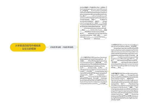 大学英语四级写作模板库：议论文的框架