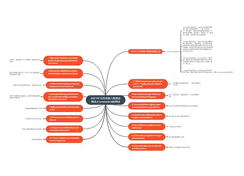 2021年12月英语六级语法用法之convenient的用法 2021年12月英语六级语法用法之convenient的用法