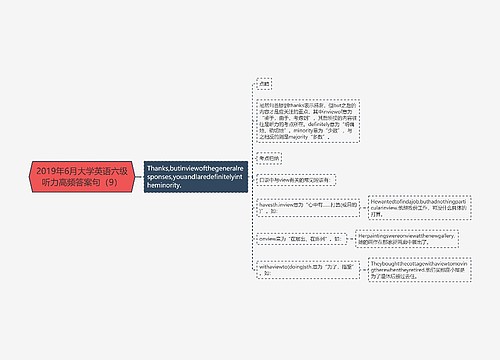 2019年6月大学英语六级听力高频答案句（9）