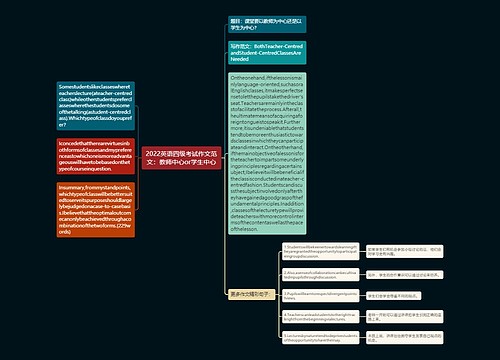 2022英语四级考试作文范文：教师中心or学生中心