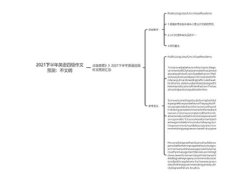 2021下半年英语四级作文预测：不文明