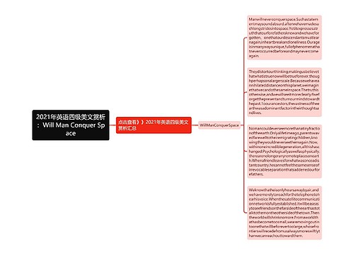 2021年英语四级美文赏析:Will Man Conquer Space 2021年英语四级美文赏析:Will Man Conquer Space