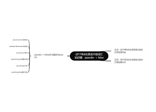 2017年6月英语六级词汇前后缀：pseudo- = false