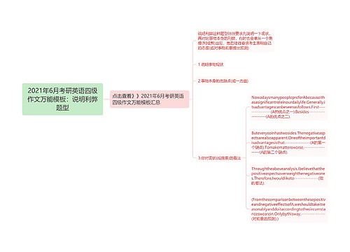 2021年6月考研英语四级作文万能模板：说明利弊题型