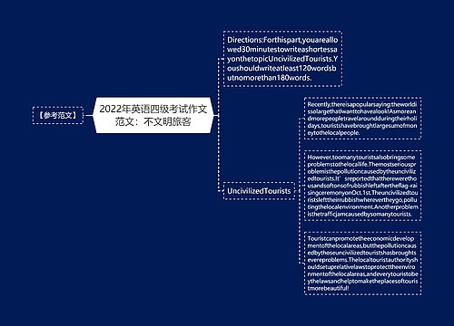 2022年英语四级考试作文范文：不文明旅客