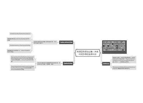 英语四级语法必备：关系代词引导的定语从句