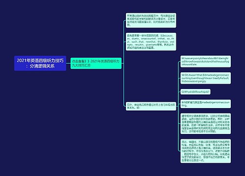 2021年英语四级听力技巧：分清逻辑关系