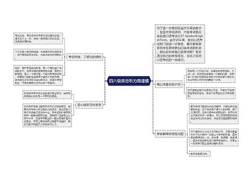 四六级英语听力需谨慎