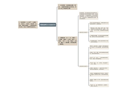 阅读说明文方法技巧4