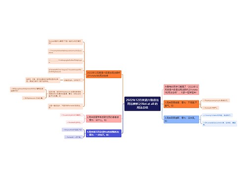 2022年12月英语六级语法用法辨析之Not at all 的用法总结 2022年12月英语六级语法用法辨析之Not at all 的用法总结