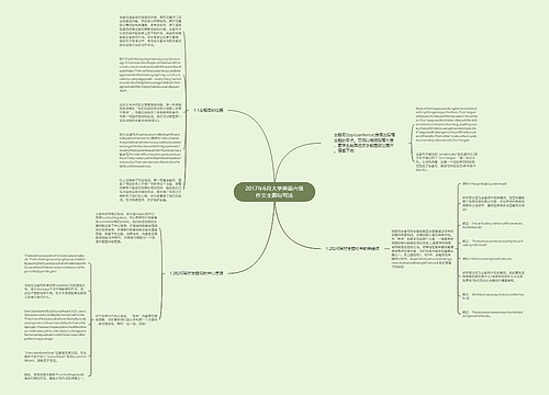 2017年6月大学英语六级作文主题句写法