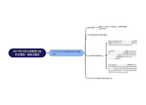 2017年12月大学英语六级作文模板：阐述主题型