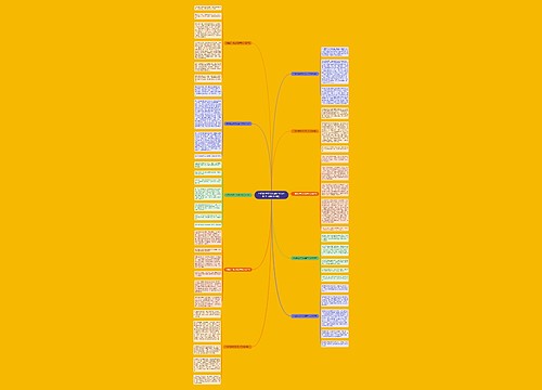 中国的世界文化遗产作文400字（通用10篇）