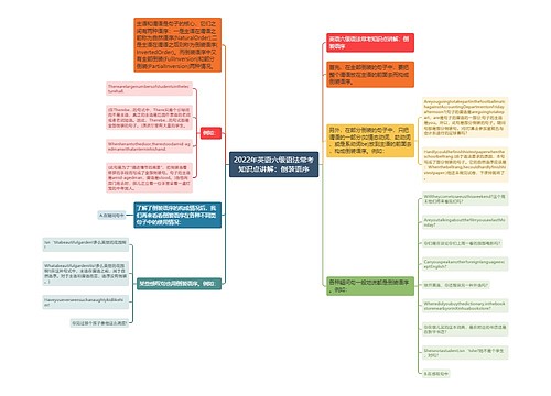 2022年英语六级语法常考知识点讲解：倒装语序