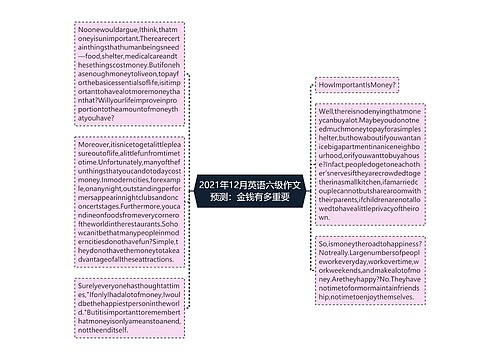 2021年12月英语六级作文预测：金钱有多重要