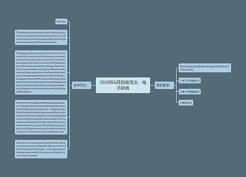 2020年6月四级范文：电子辞典