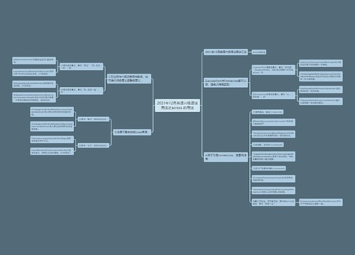 2021年12月英语六级语法用法之across 的用法