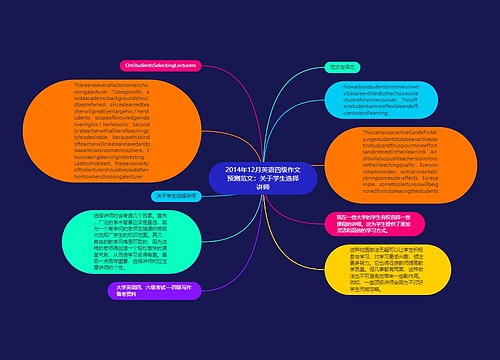 2014年12月英语四级作文预测范文：关于学生选择讲师