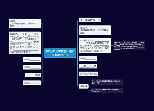 海事法院民事裁定书(撤销海事强制令用)