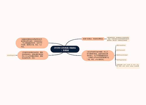 2018年12月英语六级语法：形容词